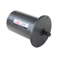 Product list 7bewxj5jho3zlnjndatvrsk78qtf7wpn