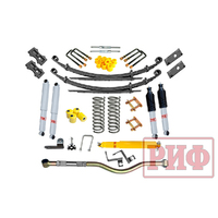 Product list eblq1ndvdnrl32h64s19boyk6le2bv27