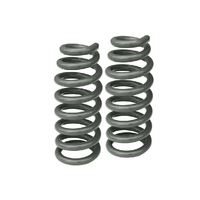 Product list eldiszlj0itb2jqf1xjnr0gyuzx2afm0