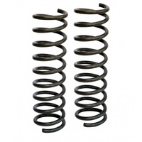 Product list lcopcgq54yu2k4qtp690zwzp7s5tlsp5