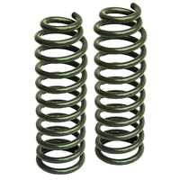 Product list q1vhowsyd9t1237ef8u208o6w5e9lye9