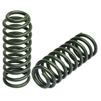 Product list m9v3cwgdmuuoo7eg6iukgaq99gu6r250