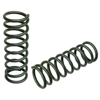 Product list upnsvxhtw0tpl9k3f2fwx5rl14lvf72u