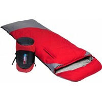 Product list 8dh3w5a2aatwvd4q0xu1fzd2ha9zh3h3