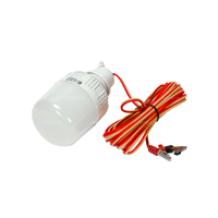 Product list 4qa25tu1nnzmgigfnbnevpllbdxr4wu7