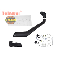 Product list 1cp5s1bi0uu95u16hvvrqcczo8cfrj9b