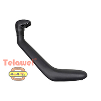 Product list box3x7gunnd44fln3gbvh3h829q8lrmd