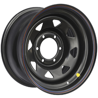 Product list 93qwnpf881zyhlnq8qrvxpo187lh93ru