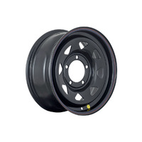 Product list is0ylcnemoae7jgi807wb3z63s7mgdcz