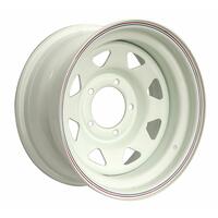 Product list pdy5n1m8atgyjazkpl2aclugi4znrk1m