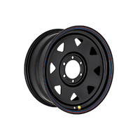 Product list 3w4re1lcb7m0psw5cxvmkhsef6r3f0ly