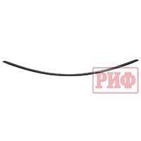 Product list 5q7co0zdgso17r1tcy3rfk26n8771fri