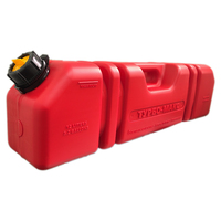 Product list tud5m5fdofpsyj3mjctq7txjl2fq0tg3