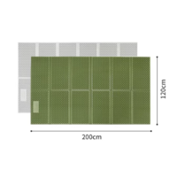 Product list au9jyf2mucvgr05c3890ggesb6y3x23l