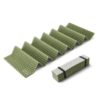 Product list ir0xfdq224gsa95tyzo6zdyai3ix1ymu