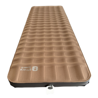 Product list 5i8tuky6cbswgkpm6k7lw9vh72oz3inn