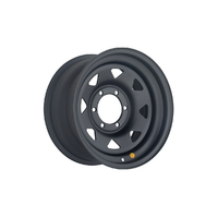 Product list 2dwcqv8rjj2ydln7x6m35keg0kiw2mmg