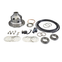 Product list ohyem0k3q4ptlw6vhbr5yeweh4sgzn9h