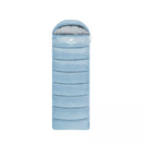 Product list d9rs2kgdrr3n0p9771a4gipj2w9sqyxo