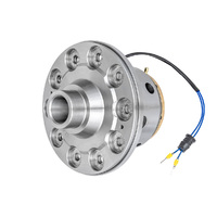 Product list tl6nmlgmguhx4oi42llzwl0et54h0zqi