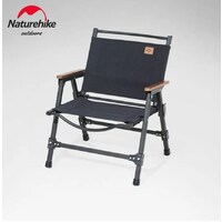 Product list abzfww2oddzgaznaclb29c4bw1adz0uu