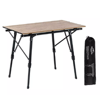 Product list ti6kay4brvo4udx11uvtgp45ud7c3z7q